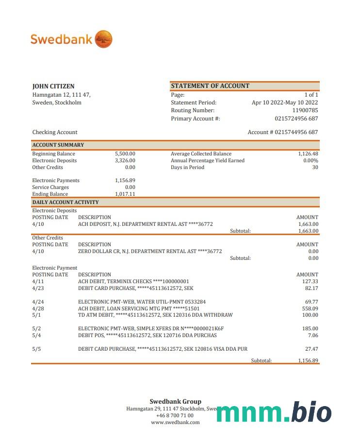 Szwecja Nordnet AB szablon w formacie excel pdf